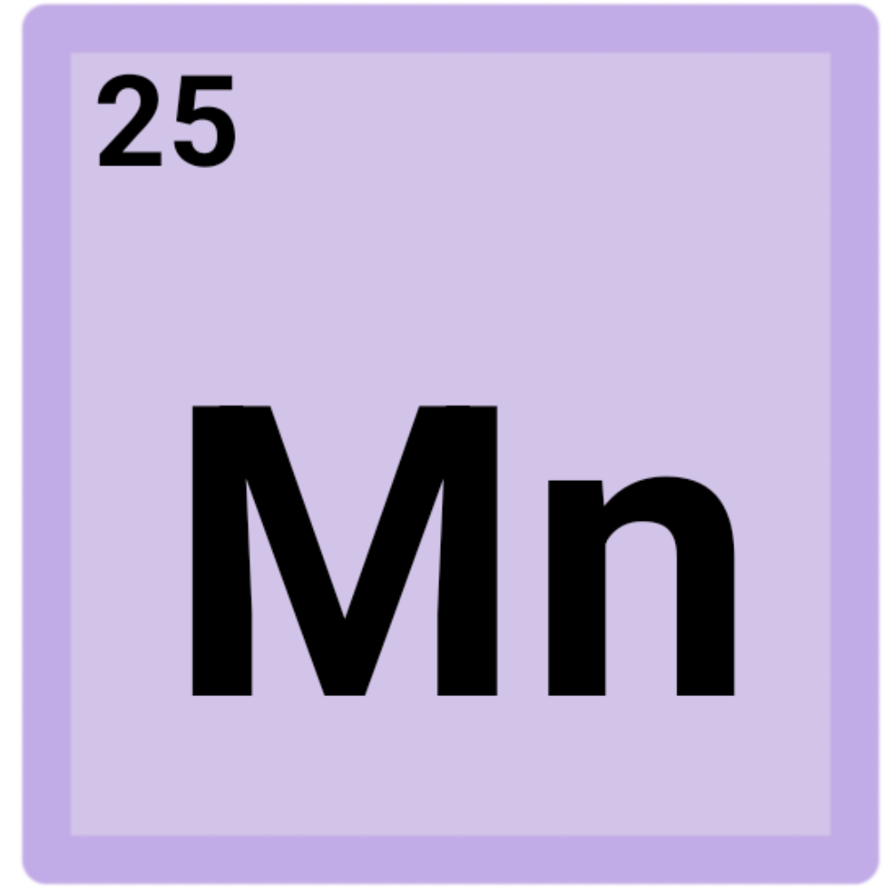 a pastel purple square with 'Mn' in the middle and a '25' in the top left corner.